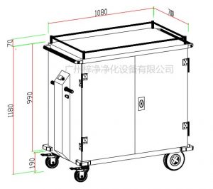 無菌物品運(yùn)送車、回收車、下送車、電動運(yùn)送車、密封車設(shè)計圖